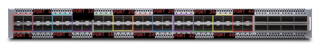 EX4650 Port Quads - every group of four ports are colored and labeled by the first port - Port 0, port 4, etc.